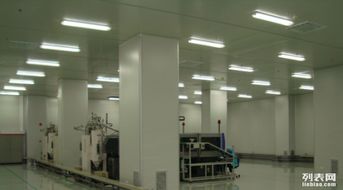 無錫工廠裝修,無錫工廠廠房吊頂隔墻 辦公室裝修 無錫裝修裝飾 無錫列表網(wǎng)